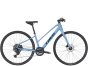 Trek FX 2 Midstep Gen 4 Cykel - Fjord Blue